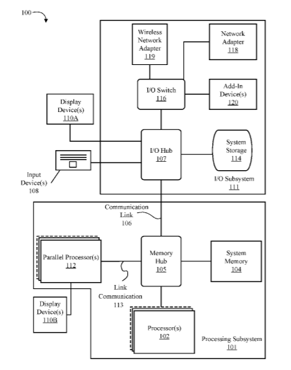 Intel Patent | Light field displays having synergistic data formatting, re-projection, foveation, tile binning and image warping technology