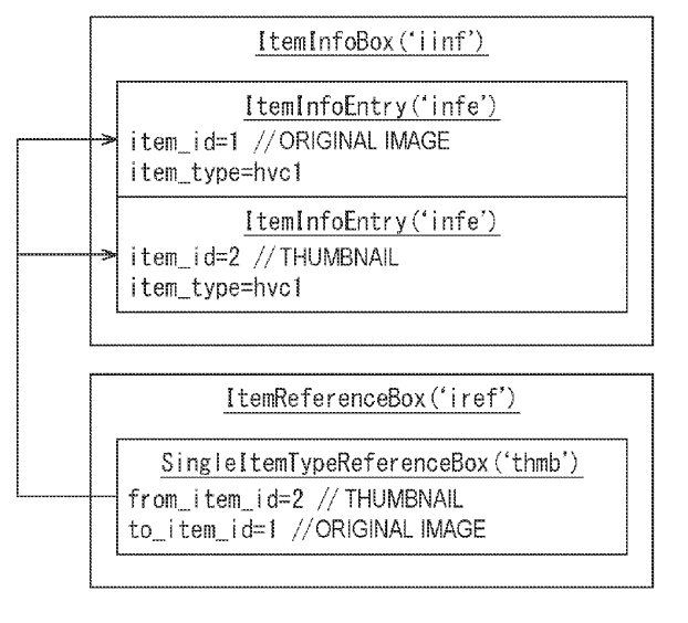 Sony Patent | Information processing apparatus and information processing method