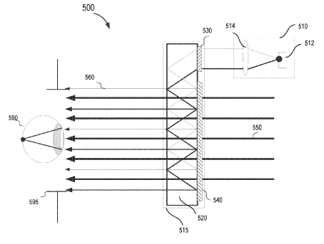 Facebook Patent | Spatially multiplexed volume bragg gratings with varied refractive index modulations for waveguide display