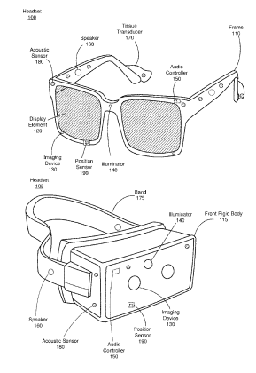Facebook Patent | Dynamic customization of head related transfer functions for presentation of audio content