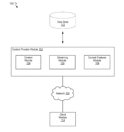 Facebook Patent | Systems and methods for provisioning content