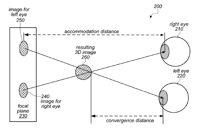 Apple Patent | Display device