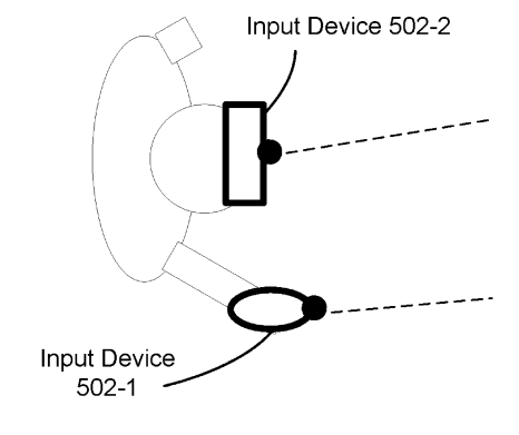 Facebook Patent | Multimodal kinematic template matching and regression modeling for ray pointing prediction in virtual reality