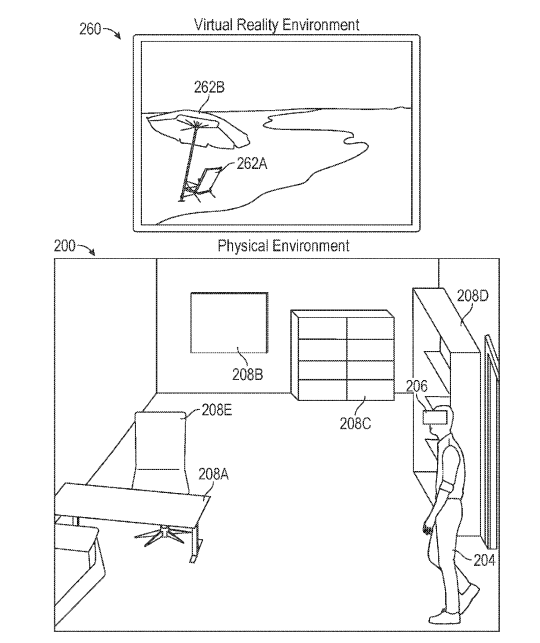 Apple Patent | Detecting physical boundaries