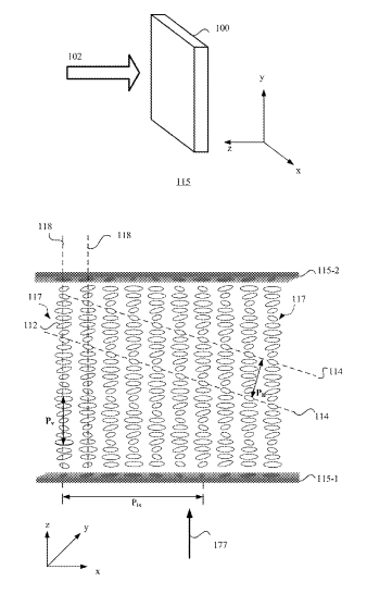 Facebook Patent | Optical element having multiple layers for reducing diffraction artifacts
