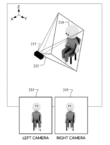 Facebook Patent | Systems and methods for displaying stereoscopic rendered image data captured from multiple perspectives