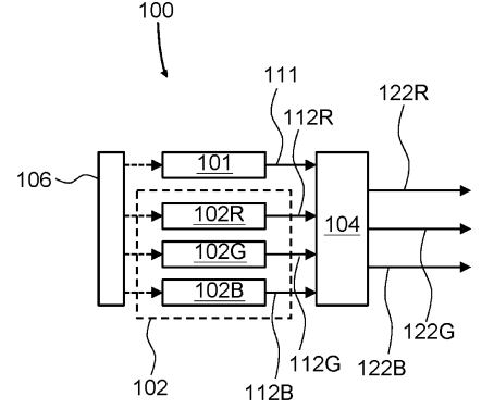 Facebook Patent | Light source with optical frequency mixing