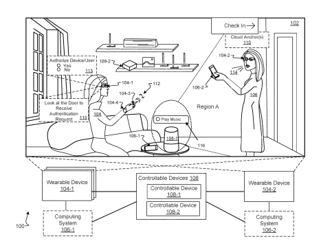 Google Patent | Leveraging cloud anchors in authentication