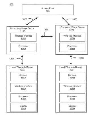 Facebook Patent | Systems and methods for beacon alignment for soft access point