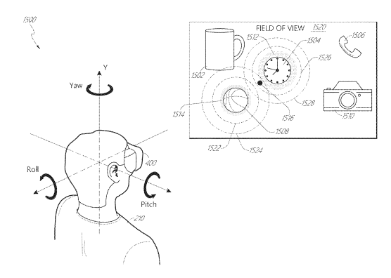 Magic Leap Patent | Eclipse cursor for mixed reality displays