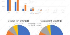 Oculus-Rift-DK1-DK2-thumb-standard