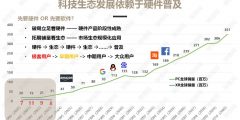 xr-sales-thumb-medium
