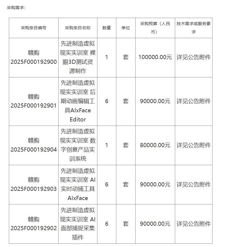 07aa011adf1733ef9801f15304004bca-thumb-standard