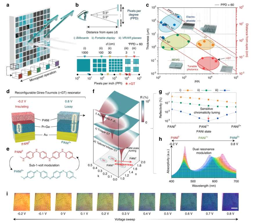 b0c425a05ccd4f98667e939b310d62a1-thumb-standard
